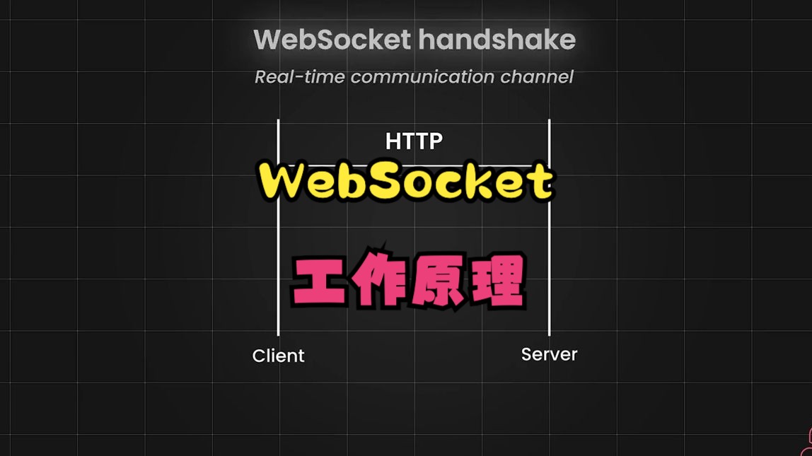 WebSocket的工作原理哔哩哔哩bilibili