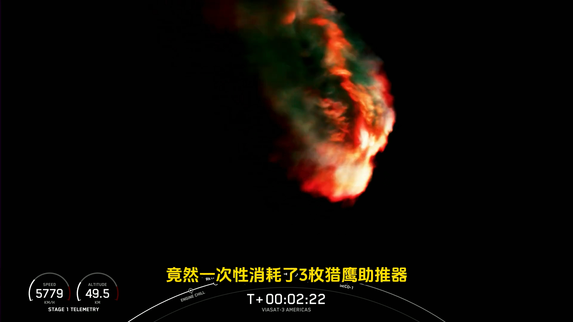 Space X重型猎鹰火箭唯一一次全程直播将7吨卫星直接打入GEO地球静止轨道的发射任务,也是唯一一次三枚猎鹰助推器完全不回收的发射任务哔哩哔哩...