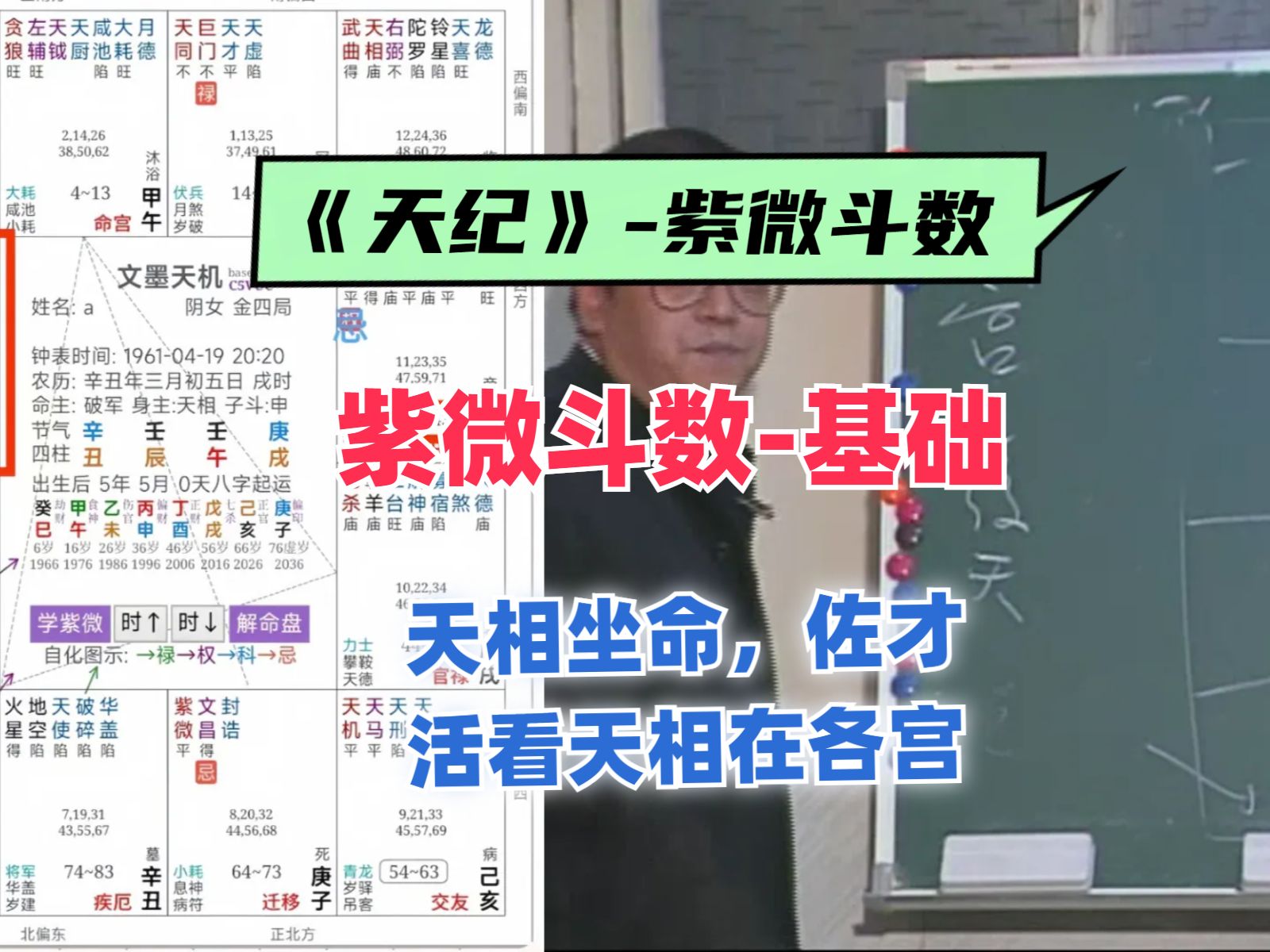 女孩子天相坐命,很好?天纪紫微斗数基础天相哔哩哔哩bilibili