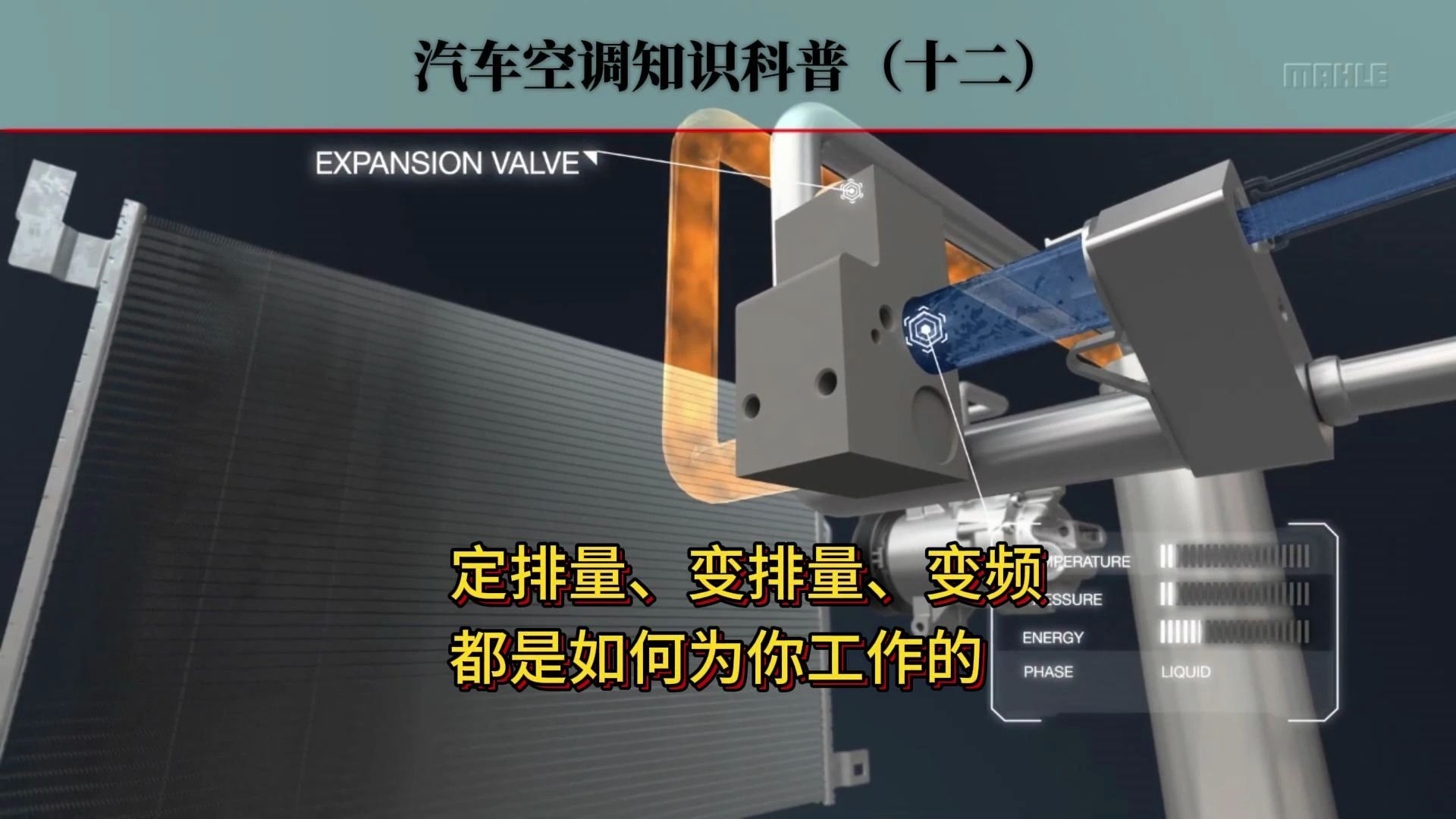 汽车空调,看看定排量、变排量、变频压缩机行驶时都怎样工作哔哩哔哩bilibili