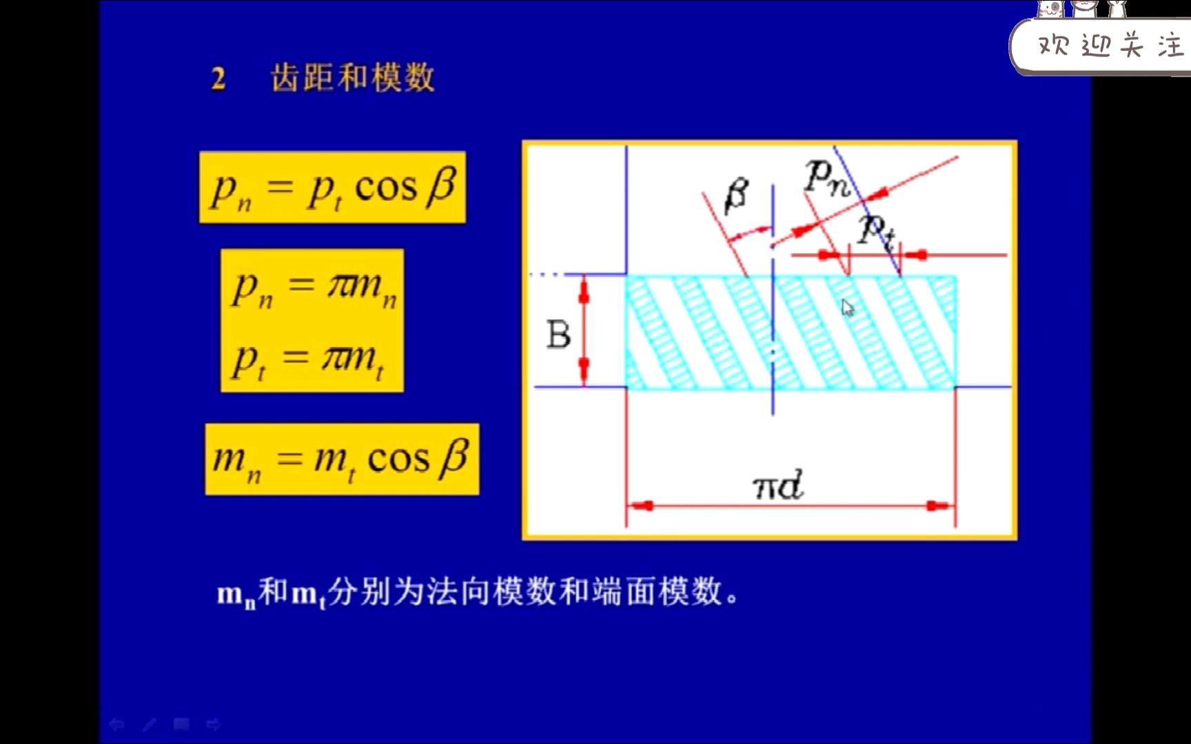 【机械原理】斜齿圆柱齿轮的基本参数与尺寸计算哔哩哔哩bilibili