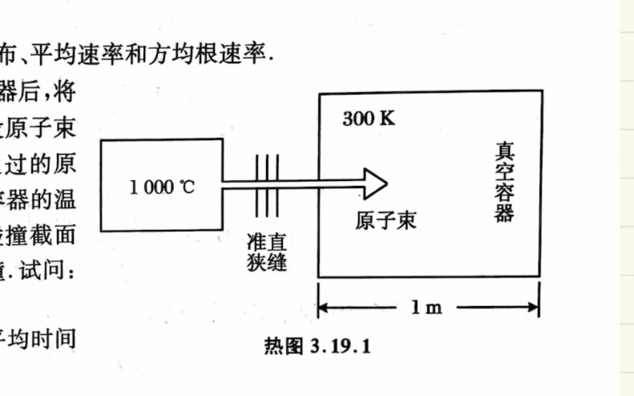 【物理奥赛】(自家学习用)分子泄流速率分布+分子平均自由程 一道题整明白哔哩哔哩bilibili