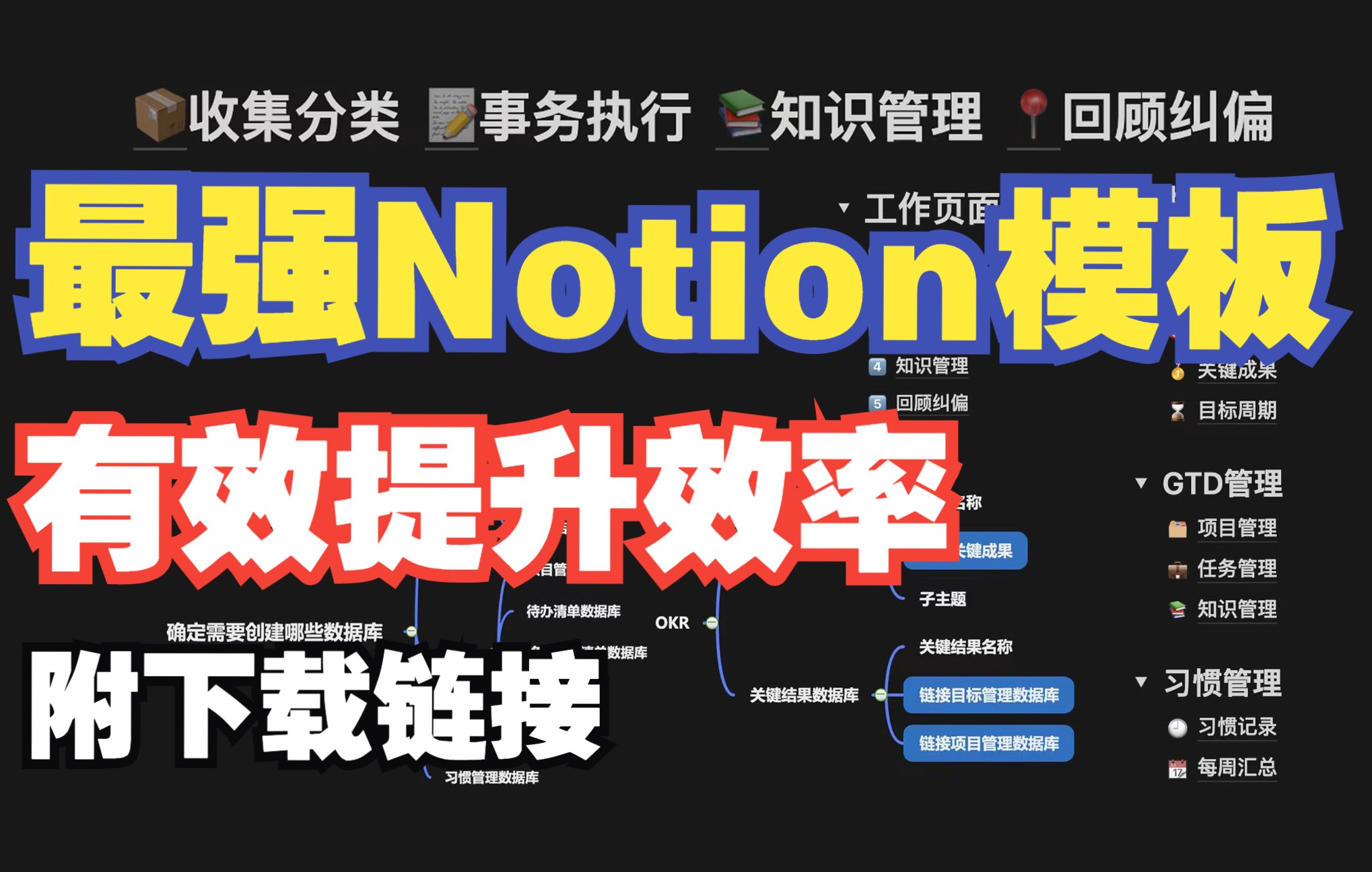 用Notion打造个人管理数据库附模板哔哩哔哩bilibili