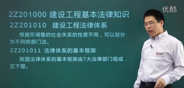 [图]考培网《建设工程法规及相关知识》第二讲_标清