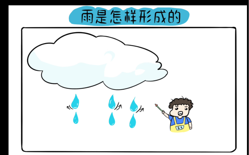 雨的形成卡通图图片