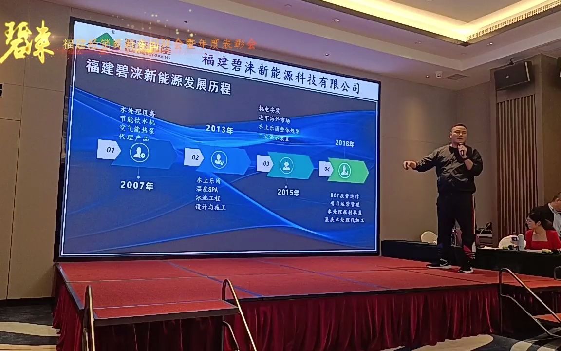 [图]碧涞新春团拜会--福建优秀经销商经验分享2