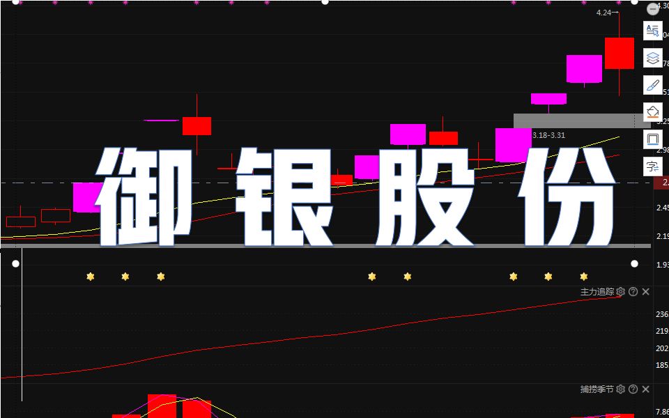 御银股份继续冲高涨停哔哩哔哩bilibili