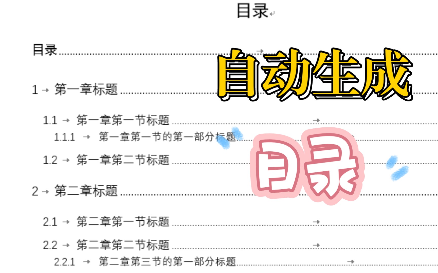 如何自动生成论文目录?|如何修改论文目录格式?|毕业论文目录怎么制作?哔哩哔哩bilibili