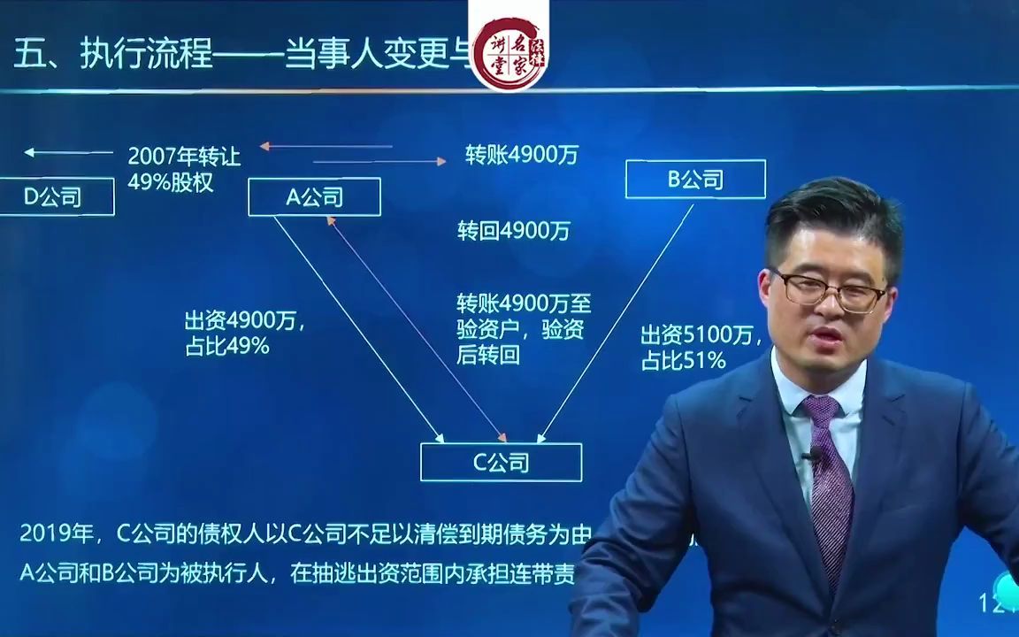 赵东玄流量为王