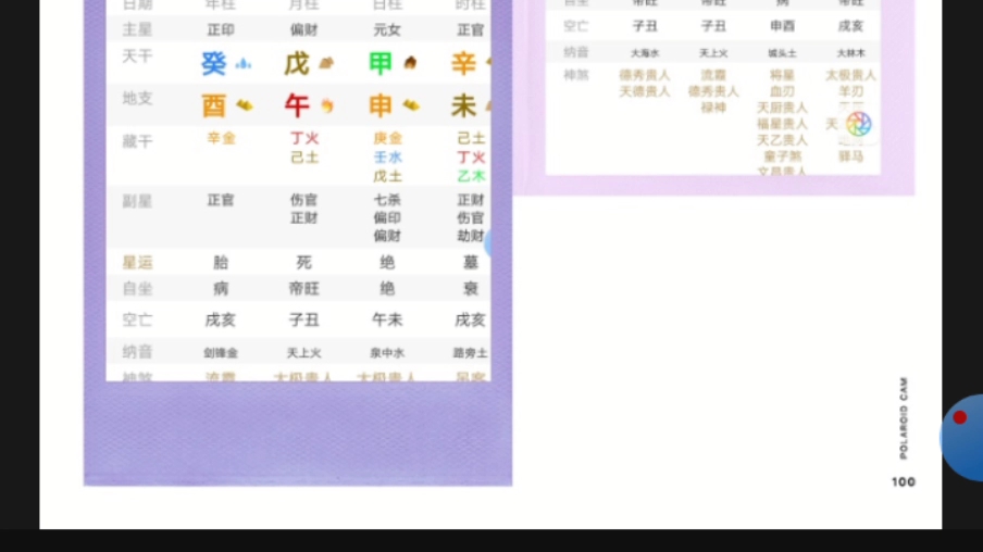 快速学会如何取喜用神,自己八字自己算!哔哩哔哩bilibili