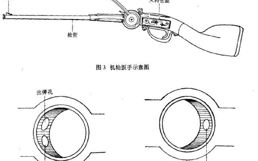 [图]【看鉴】清朝居然也有机关枪