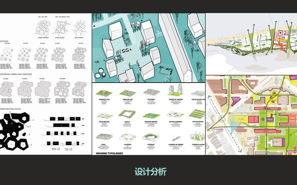 作品集制作讲解—建筑设计、景观设计、城市设计、室内设计—海外名校申请哔哩哔哩bilibili