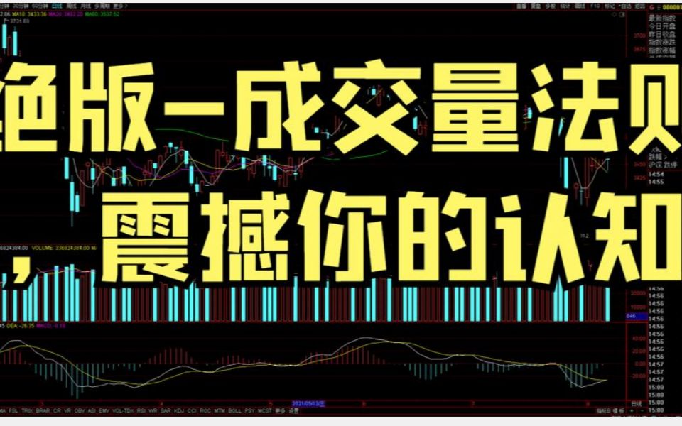 [图]A股绝版-成交量法则，全部学会，少走10年弯路，震撼你的认知！