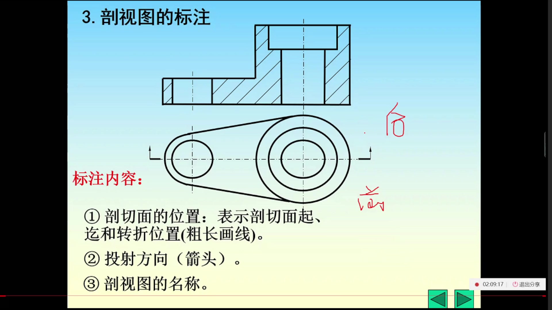 22.6.1画法几何及工程制图哔哩哔哩bilibili