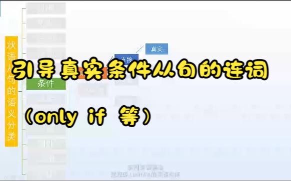 英语语法八十五——条件状语从句11:引导真实条件句的连词(only if 等)哔哩哔哩bilibili