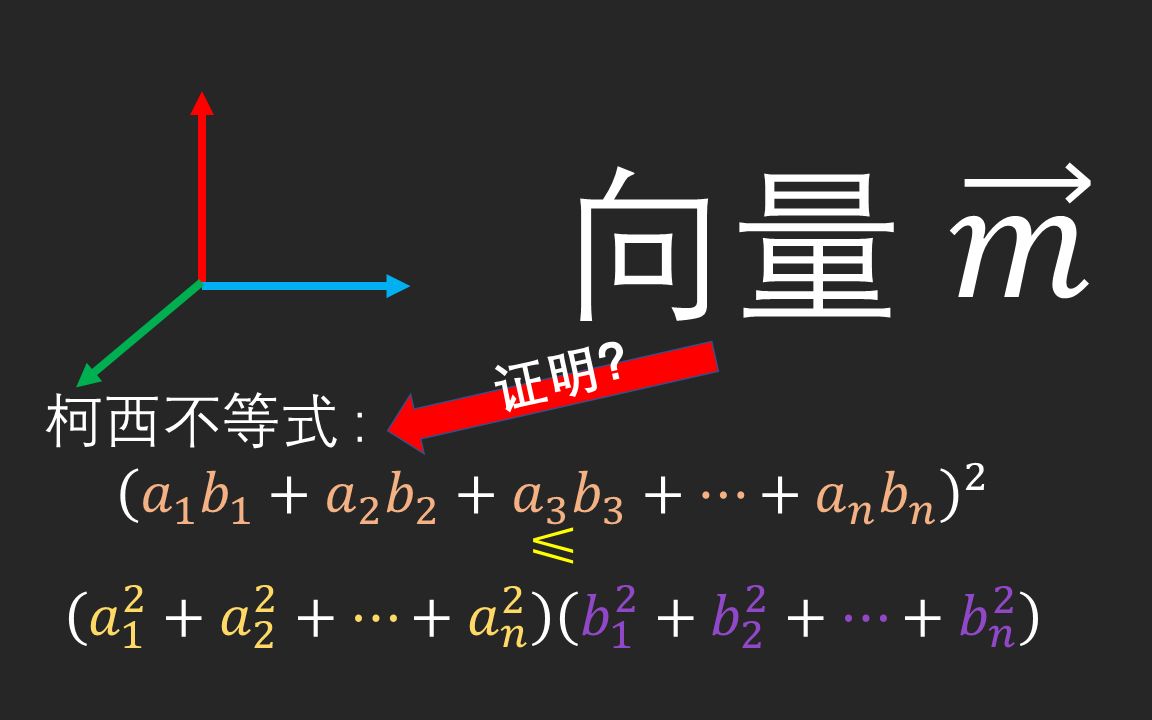 活动作品用向量证明柯西不等式