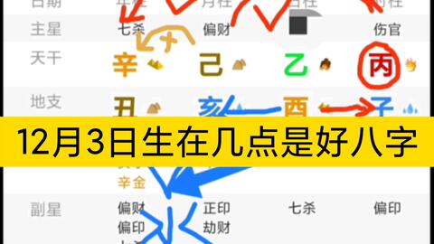 22年1月13日出生八字的最佳时辰 择日生子和剖腹产可选用 哔哩哔哩 Bilibili