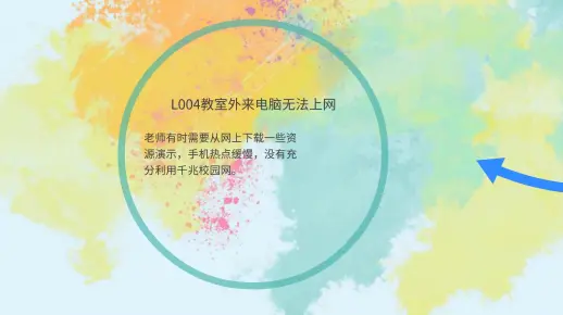 【微课件制作】我是如何一分钟制作出一个炫酷的PPT？