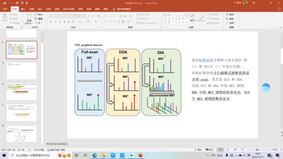 [图]质谱的3种扫描模式--DDA（data-dependent acquisition）数据依赖采集模式与DIA（非依赖）的区别