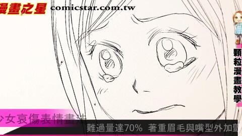 漫画入门 少女哀与乐表情画法by 颗粒 视屏教程 萌绘 漫画入门 少女哀与乐表情画法by 颗粒 视屏教程 萌绘