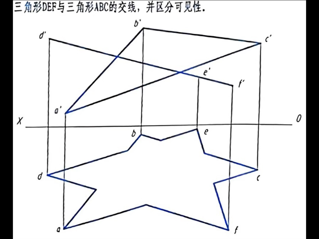 画法几何截交线图片