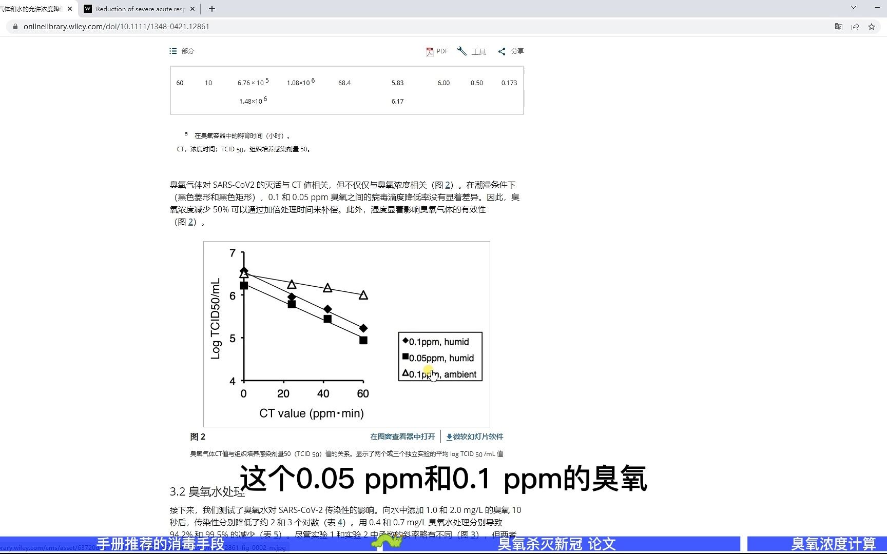 【1月2日】《防控指南第9版》提到的一些消毒剂,以及臭氧杀灭新冠的辅助作用哔哩哔哩bilibili