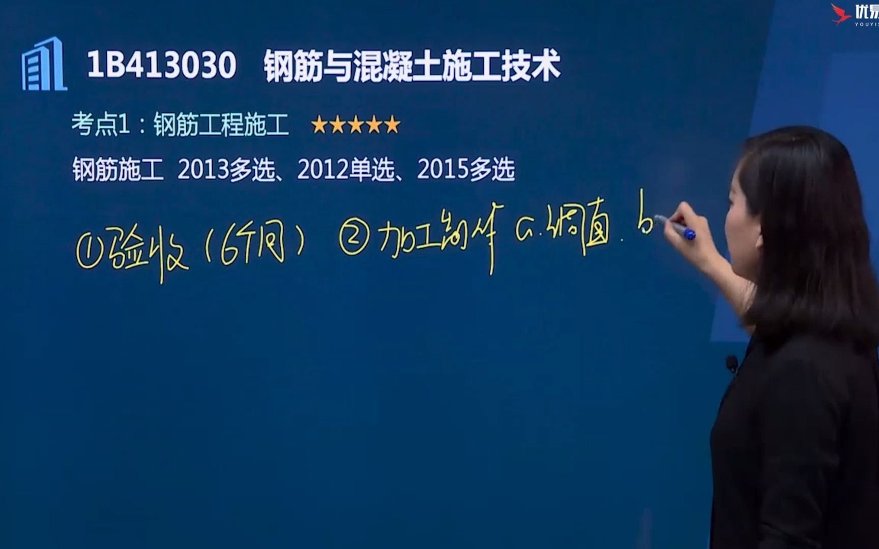 【完整版】一建备考公路实务安慧优易思网校:考点课精讲,一级建造师备考必看哔哩哔哩bilibili