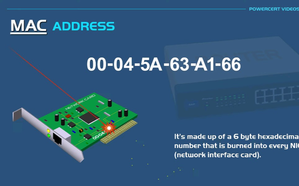 【中字】什么是MAC地址哔哩哔哩bilibili