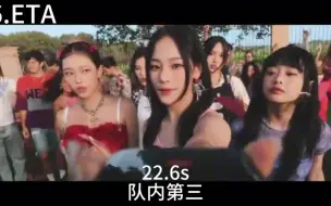 Download Video: 当NewJeans的歌只有MINJI的part