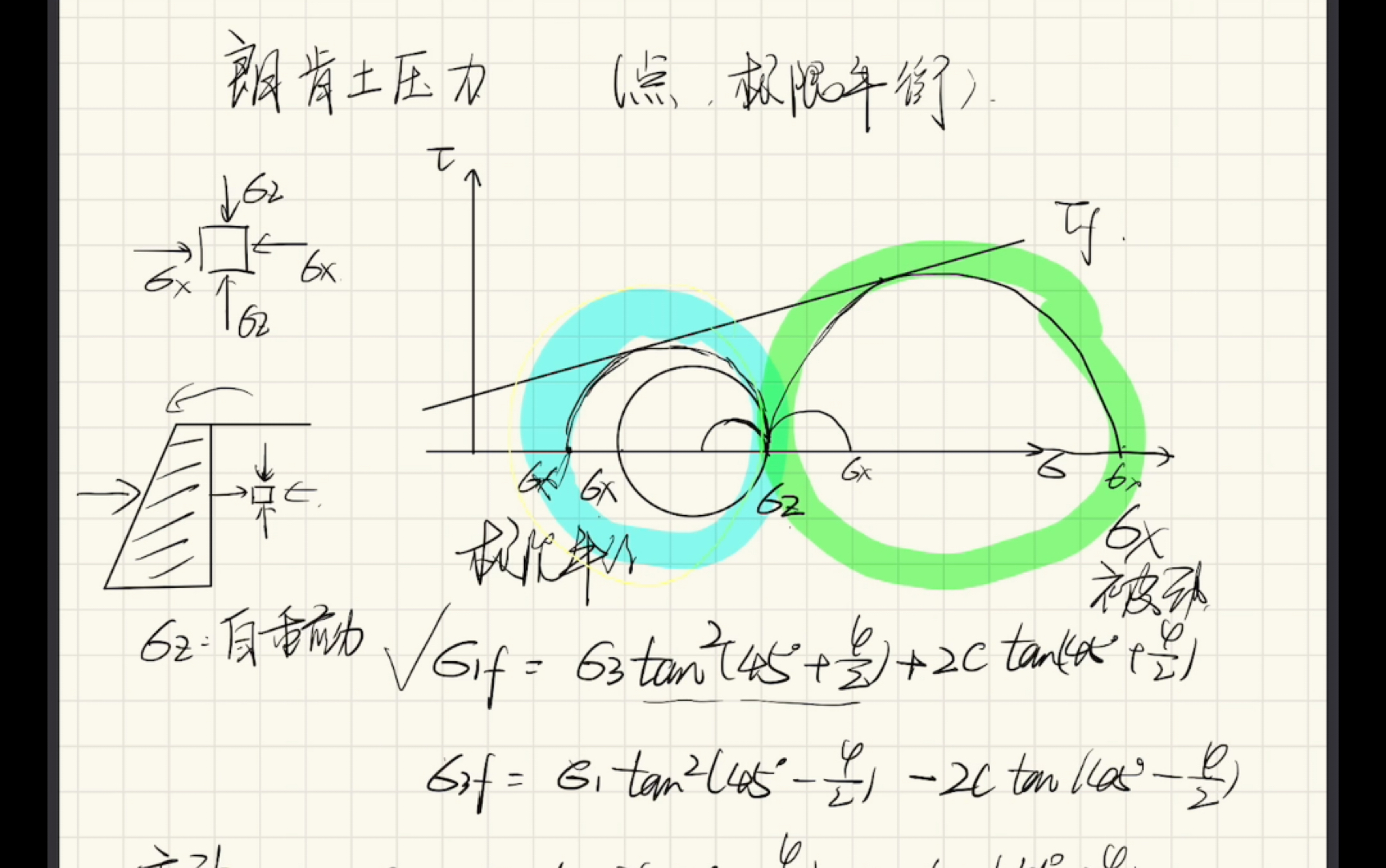 土力学“朗肯土压力”原理及经典例题哔哩哔哩bilibili