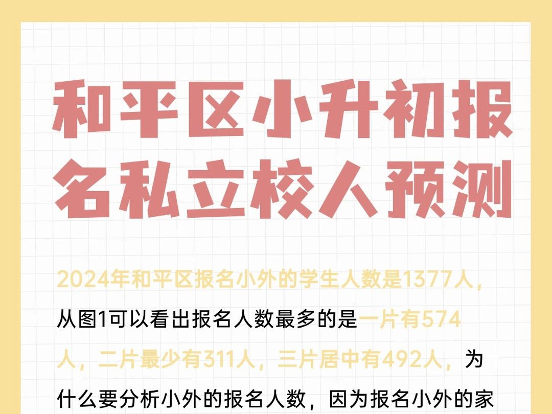 2024年和平区小升初报名私立校人数预测(附近4年报名私立数据统计).哔哩哔哩bilibili