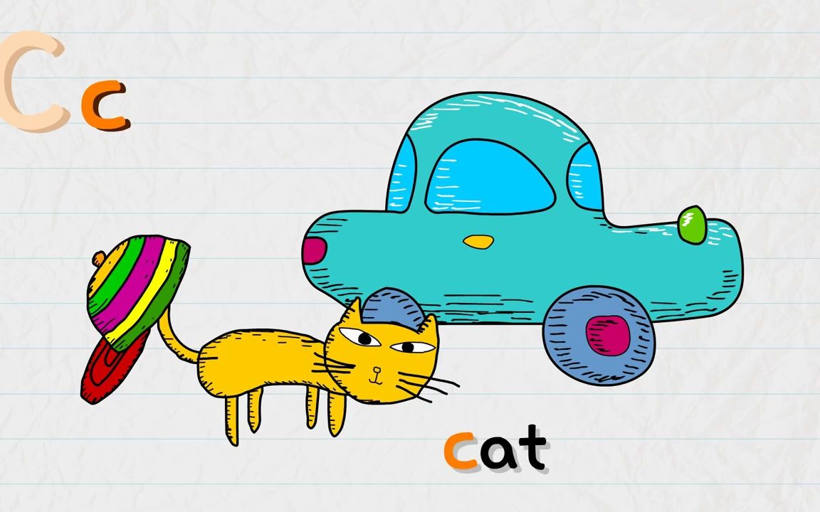 7.c is for cap, car, cat - letter c - al