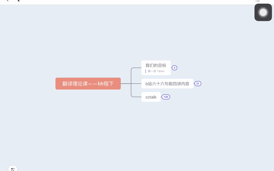 [图]翻译理论课及真题费曼学习法