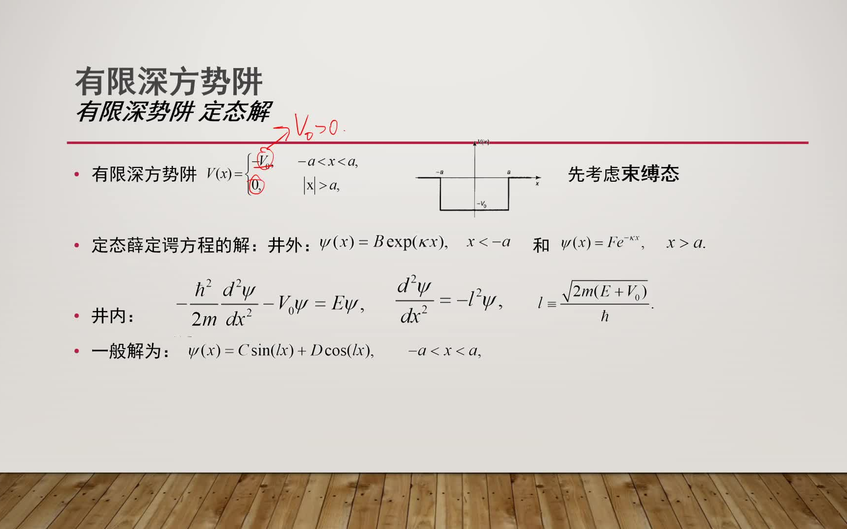 [图]【兰兰的不自量力】量子力学考研教学视频08：delta势、有限深方势阱