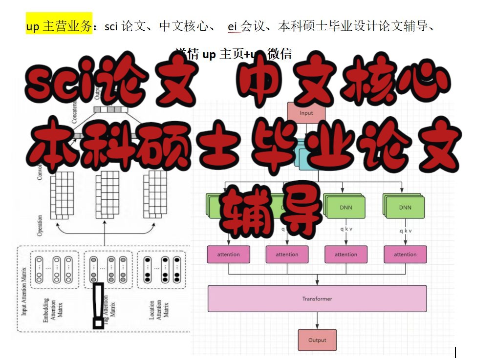 up自我介绍主要技术栈 计算机视觉+自然语言处理+sci论文+中文核心哔哩哔哩bilibili