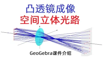 【中学物理王超群】【ggb课件】凸透镜成像的空间立体光路