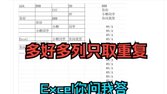 《Excel你问我答》多行列取重,多行多列只取重复数据,只要重复,提取重复