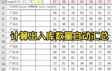 【Excel技巧】教你在Excel中用sumif函数计算出入库数量自动汇总哔哩哔哩bilibili