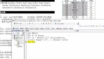 excelVBA入门教程，用代码完成单元格排序，sort实例讲解学浪计 - 抖音
