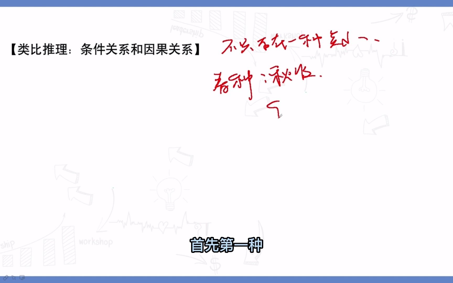 [图]这三点帮助你解决千年难题：不入虎穴焉得虎子到底是条件关系还是因果关系？（1）