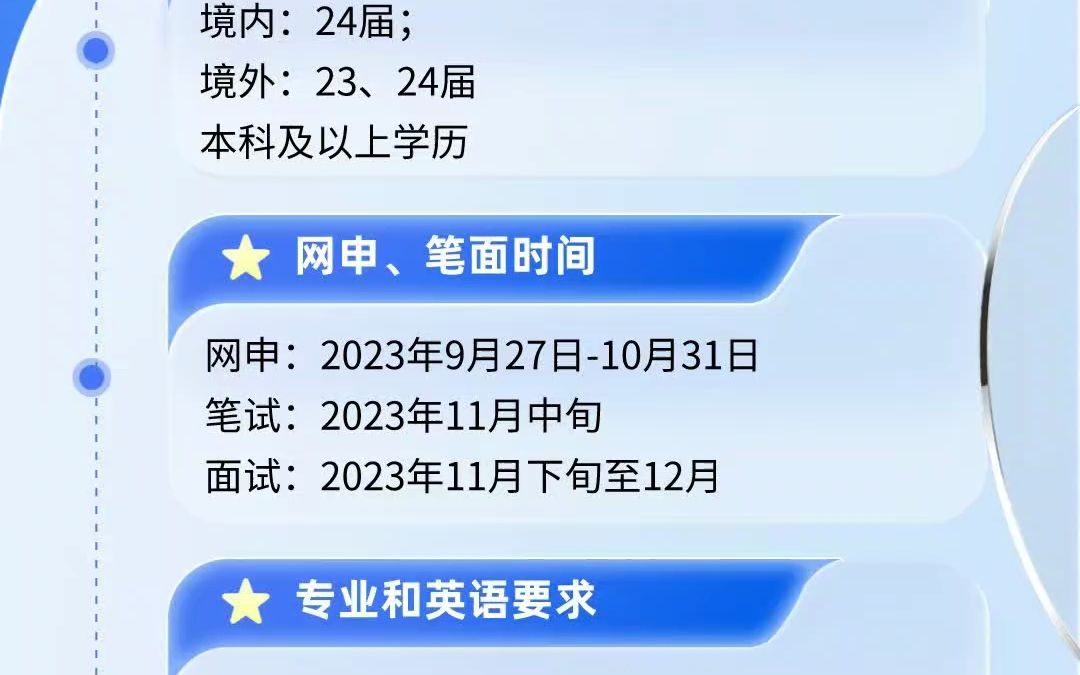 浦发银行2023校园招聘公告哔哩哔哩bilibili