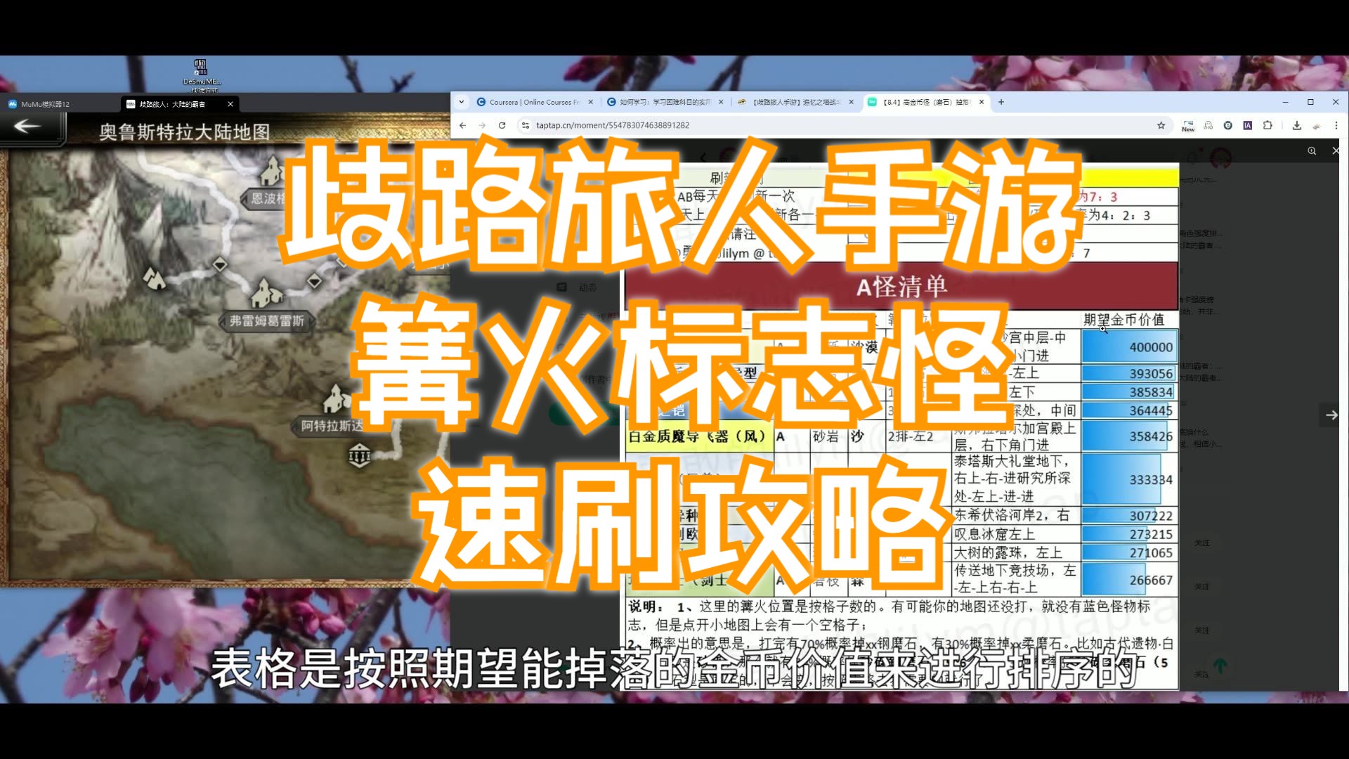 【歧路旅人国服】最全篝火磨石素材讨伐速刷攻略,保姆级攻略,记得看置顶评论 #战争的篝火#标记怪#刷金币哔哩哔哩bilibili游戏攻略