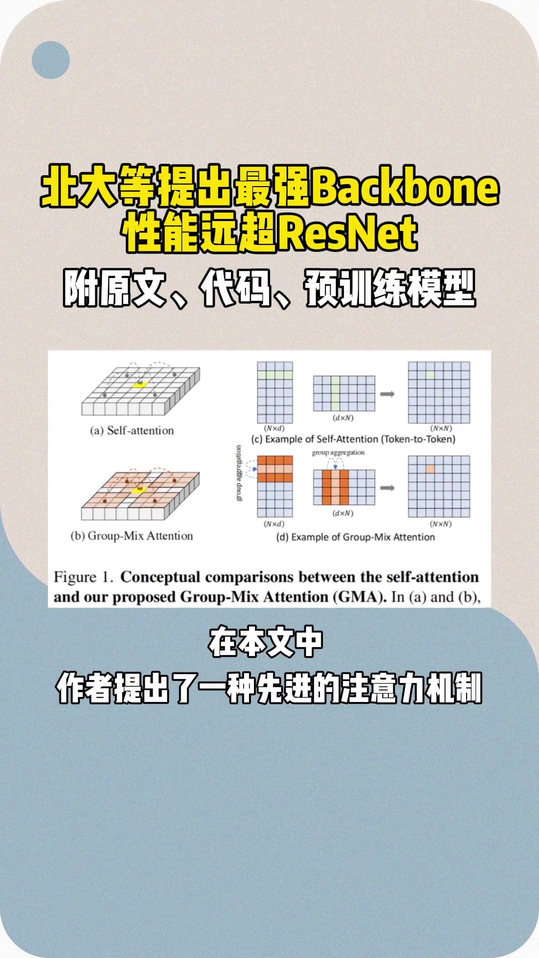 北大等提出最强backbone,性能远超ResNet哔哩哔哩bilibili