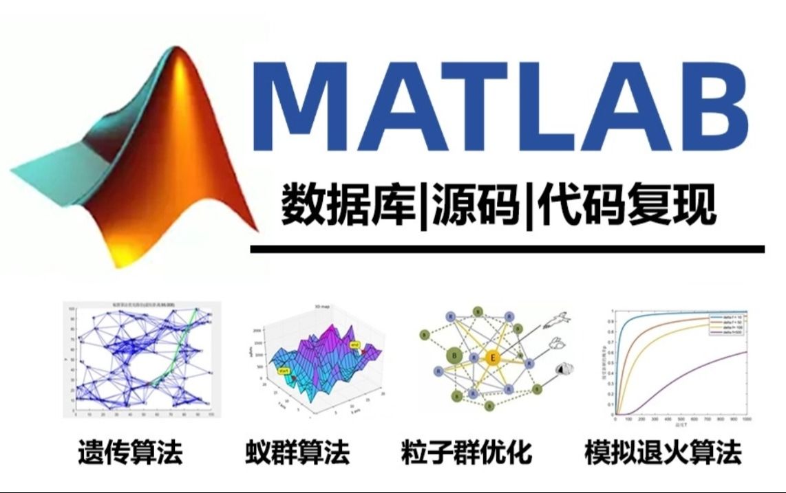 吹爆!这可能是2024年公认最通俗易懂的MATLAB教程,花3小时就能从入门到精通,全程手把手教学!这还学不会,我直接退出AI圈!数值计算丨神经网络...