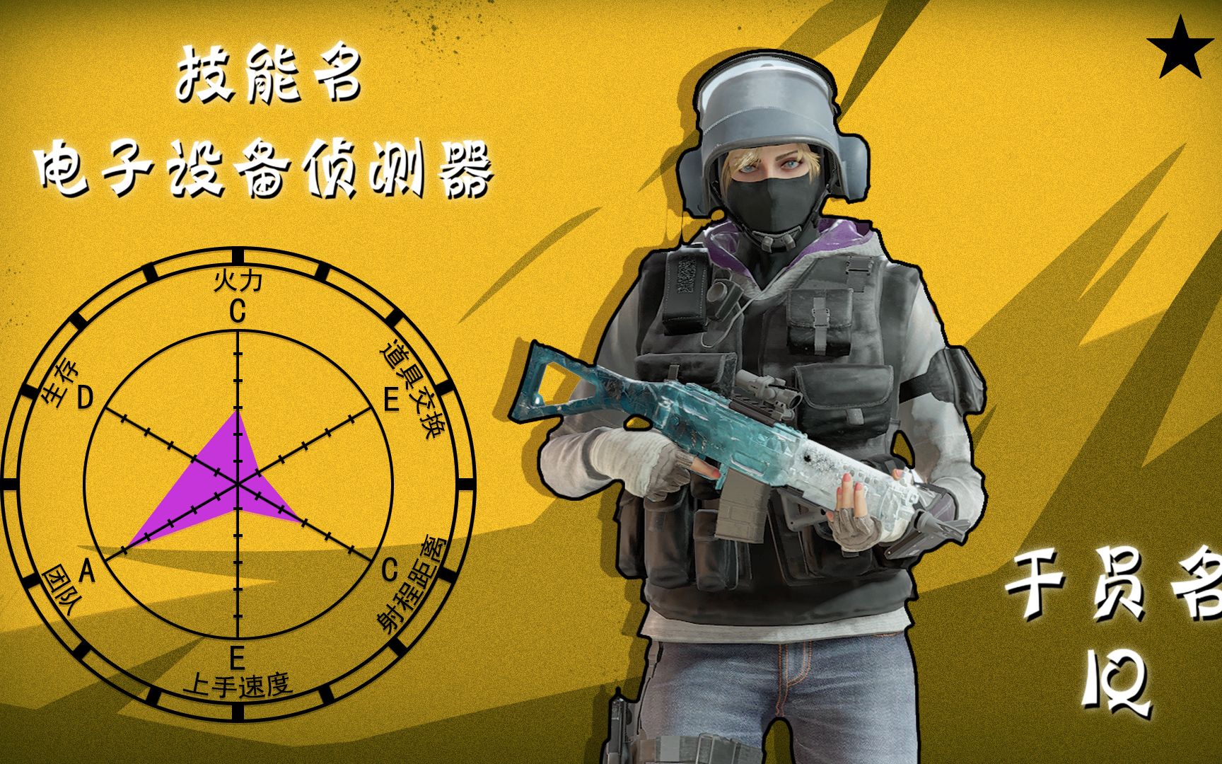 神盾丨彩虹六号丨iq的使用技巧