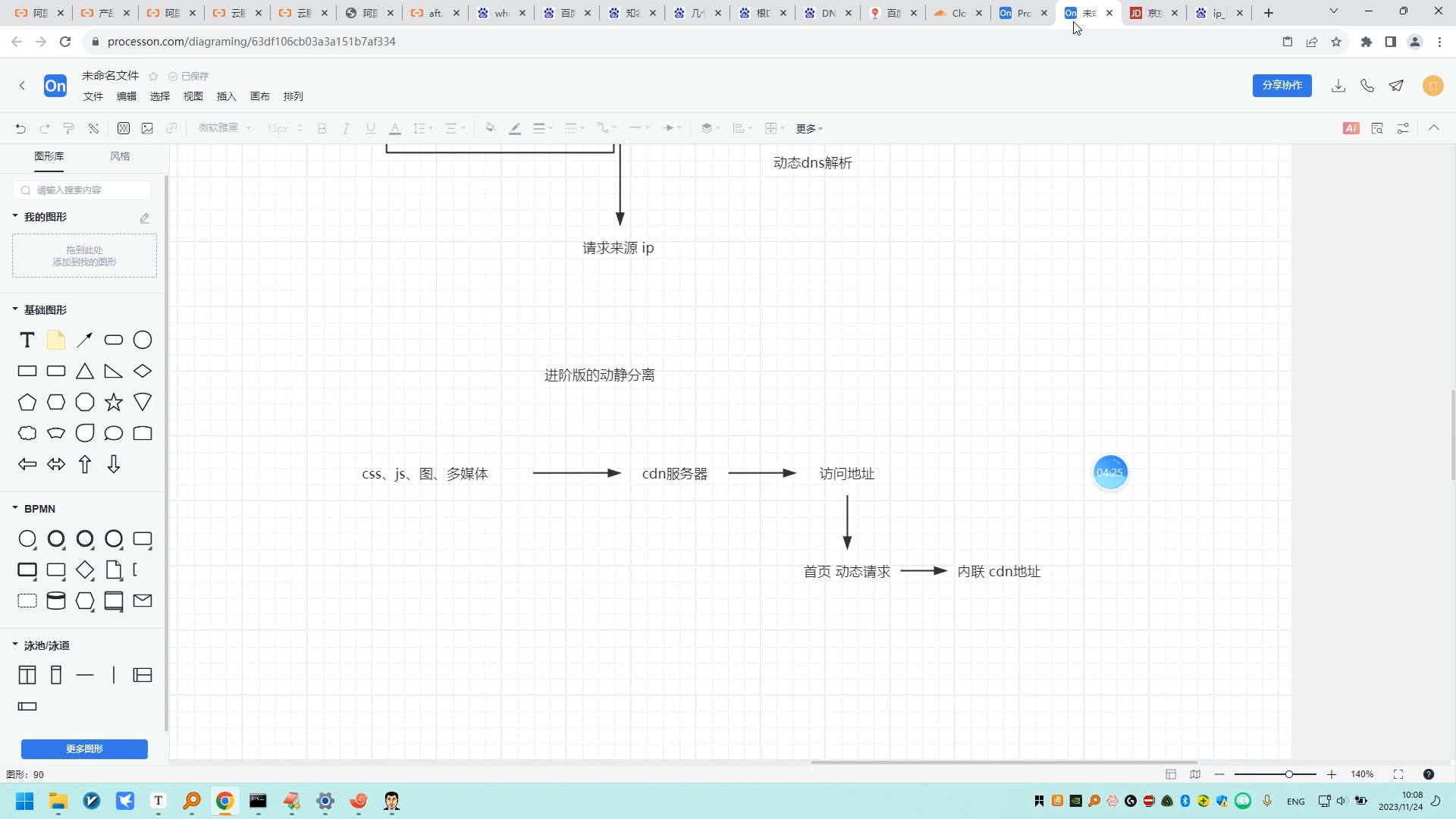 云上day1上午2sla和高可用哔哩哔哩bilibili