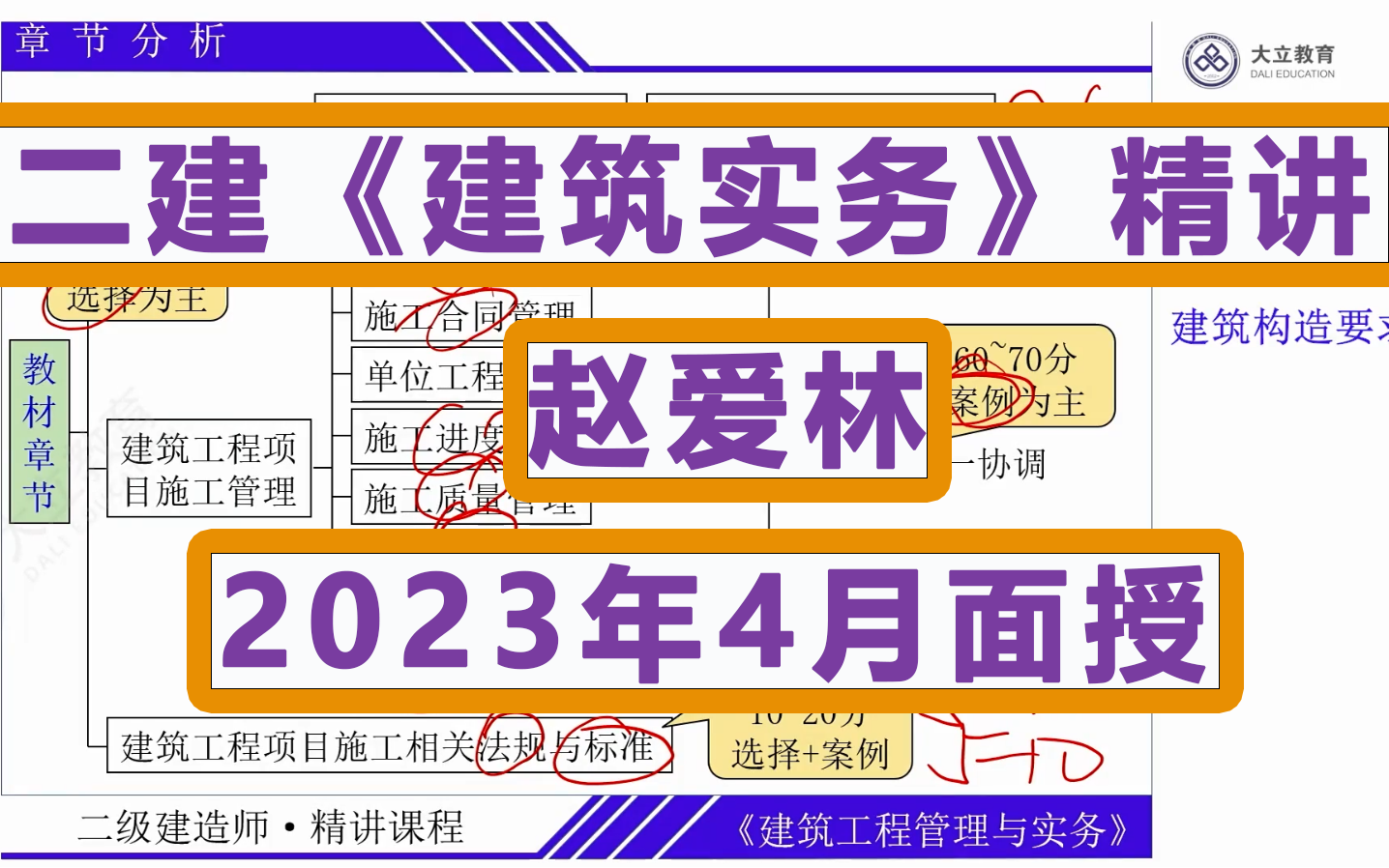 [图]备考2024年二建 23年面授【建筑】赵爱林-精讲【完整版】