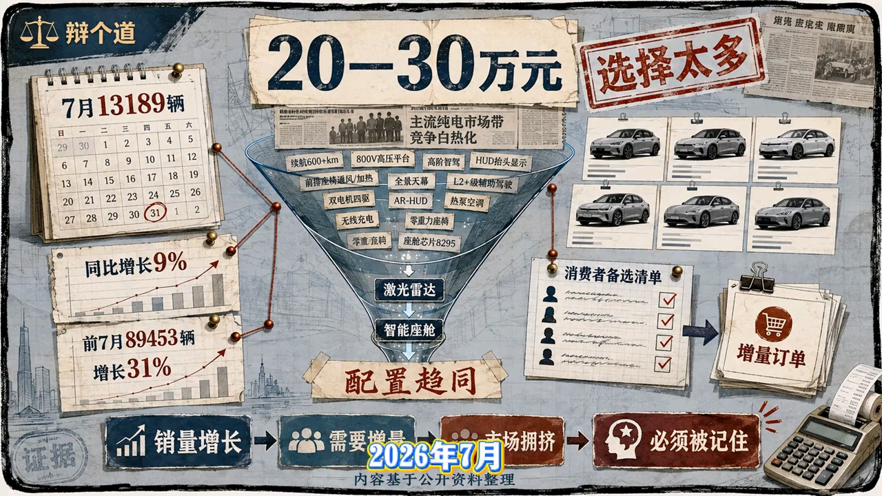 岚图追光S有真功夫也有真实惠预售30.99爆降至22.9 #岚图追光S #掘金计划2026 #真财实学计划 #燃起来了大国重器
