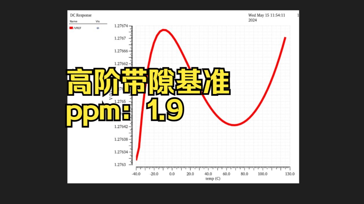 【带隙基准】高阶带隙基准电路设计哔哩哔哩bilibili