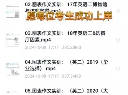 Download Video: 2025石雷鹏考研作文精讲课程分享